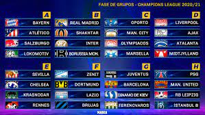 Nesta eliminatória vão estar clubes como celtic, psv eindhoven, galatasaray, olympiacos e estrela vermelha. Grupo A Grupo O Resultado Do Sorteio Da Liga Dos Campeoes Prisma R7 Silvio Lancellotti