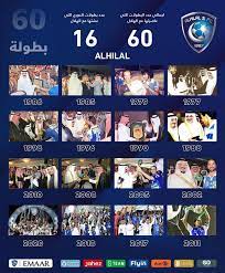 ما الأهداف التي تريد تحقيقها مع الهلال؟ في البداية كان طموحي بطولة واحدة مع الفريق، والآن الحمد لله أملك في رصيدي أربع بطولات مع الأزرق، وأتطلع لتحقيق المزيد. Facebook