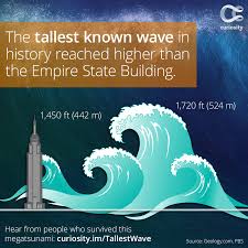 Simulation of the lituya bay tsunami generated by the 1958 alaska earthquake. Madamwar July 9 1958 Tsunami Alaska