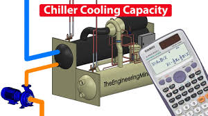 Calculate Chiller Cooling Capacity Cooling Load Kw Btu Refrigeration Ton