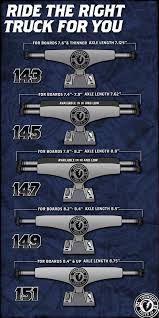 Thunder Trucks Size Chart Best Picture Of Chart Anyimage Org