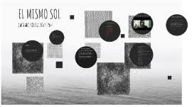 English translation of lyrics for el mismo sol by alvaro soler feat. Alvaro Soler El Mismo Sol By Lambert Rafels Gonzalez