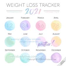 I personally think this is different for everyone. Pin On Weight Loss Trackers Calendars Templates