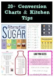 Conversion Charts Kitchen Tips Conversion Chart Kitchen Conversion Chart Cooking Skills