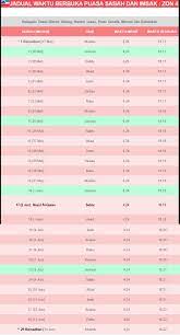 Fendy tamajo wrote on jadwal buka puasa's timeline — at ladbible. Waktu Imsak Berbuka Puasa Bagi Kawasan Sabah 2019