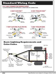 Twist the ends of the cable to ensure that the cable stranding does not separate. Diagram 5 Pin Plug Wiring Diagram Full Version Hd Quality Wiring Diagram Acerewiring Biogenic Fr