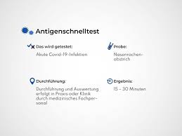 Attraktive wohnhäuser zum kauf für jedes budget, auch von privat! Corona Tests In Bamberg Das Sind Die Angebote In Stadt Und Landkreis Bamberg Schesslitz Nordbayern