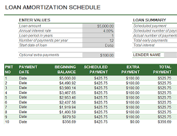 Loan Amortization Schedule