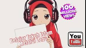 Imam abu hanifah wafat di kota baghdad pada tahun 150 h/767 m. P Islam Spm Kssm Imam Abu Hanifah