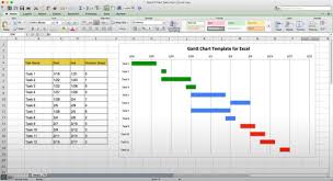 simple gantt chart for complex tasks kanbanchi blog