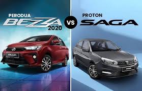 Commercial & industrial equipment supplier in jakarta, indonesia. Sinarmas Auto Home Facebook
