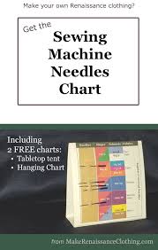 Free 2 Printables To Make Sewing Machine Needles Simple Click Through For More From Make Renaissance Clothing Sewing Machine Needles Easy Sewing Sewing