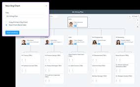 Pingboard Org Charts For Adp Workforce Now By Pingboard