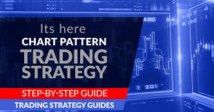 Chart Pattern Trading Strategy Step By Step Guide