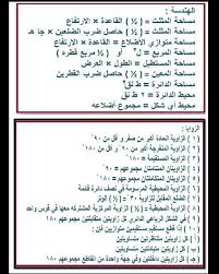 هاريس و تيفاني آرمنت بمشاركة بعض الصور عن الرياضيات من كتابهما visions of . Ø·Ø±ÙŠÙ‚Ø© Ø³Ø±ÙŠØ¹Ø© Ù„ÙÙ‡Ù… Ø§Ù„Ø±ÙŠØ§Ø¶ÙŠØ§Øª ÙˆÙƒÙŠÙÙŠØ© Ø§Ù„ÙˆØµÙˆÙ„ Ø¥Ù„Ù‰ Ø§Ù„ØªÙÙˆÙ‚ ÙÙŠÙ‡Ø§ Ø¨Ø´ÙƒÙ„ Ù…Ø¨ØªÙƒØ±
