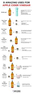 Can i use apple cider vinegar to clean my coffee maker? 9 Ways Apple Cider Vinegar Will Improve Your Life Apple Cider Vinegar Uses Apple Cider Vinegar Drink Apple Cider