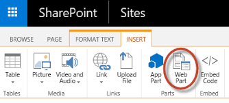 Sharepoint 2016 Chart Lightning Tools