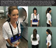 Prolotherapy For Hypermobile Ehlers Danlos Syndrome And Hypermobility Spectrum Disorders Caring Medical Florida