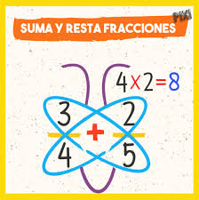 ¡paco te ayuda con tu tarea! Pacoelchato Com Posts Facebook