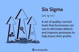 What Is Six Sigma? Concept, Steps, Examples, and Certification