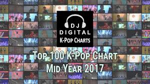 Top 100 K Pop Songs Chart First Half 2017 Dj Digital