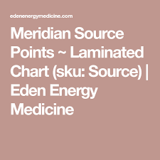 Meridian Source Points Laminated Chart Sku Source
