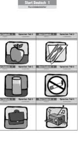 Tolong pelajarilah materi ini sekarang! Trik Cantik Lulus Ujian Sertifikat A1 Kemampuan Bahasa Jerman Mely Daily From Austria