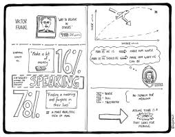 First Sketchnotes Caroll Lewis Wgdraws Sketchnote Army Creating good newsletters by mostafa lameei. first sketchnotes caroll lewis
