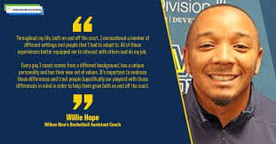 Wilkes University Colonels