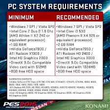 Jika sistem operasinya lebih rendah maka bisa muncul resiko ketika game dimainkan. Ini Spesifikasi Pc Yang Disarankan Untuk Main Pes 2015 Tekno Liputan6 Com