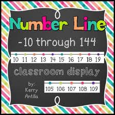 This Number Line Starts At Negative 10 Giving Young Students Exposure To The Idea Of Negative Numbers With Th Number Line Classroom Displays Learning Numbers
