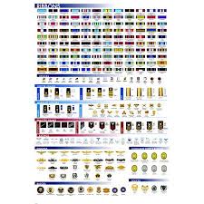 Military Facts Chart Poster Ribbons Insignia Badges 24x36