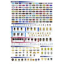 military facts chart poster ribbons insignia badges 24x36