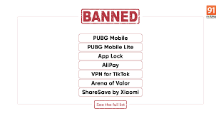 Pubg mobile is now banned in india. Pubg Mobile India Ban Full List Of 118 Apps Banned By Government 91mobiles Com