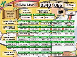 22.702 me gusta · 290 personas están hablando de esto. Loteria Del Huila Publicaciones Facebook