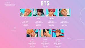 7 orang tinggi badan : Tak Hanya Tampan Dan Berisi Para Member Bts Ini Juga Memiliki Postur Tubuh Tinggi Pos Kupang