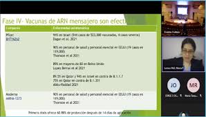 However, this vaccine is an inactivated vaccine with an adjuvant that is commonly used in many other vaccines with. Cual Es La Efectividad De Las Vacunas Contra Covid 19 Bogota Gov Co
