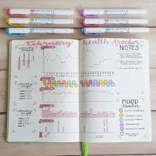Motivational Bullet Journal Spreads For Health And Fitness The Petite Planner Bullet Journal Health Bullet Journal Ideas Pages Bullet Journal