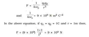 Electric Charge And Coulombs Law Video Science Videos For Cbse Electric Charge Science Videos Electricity