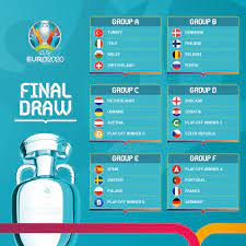 Lá»‹ch Thi Ä'áº¥u Euro 2021