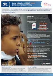 21.9 billion realsevery year