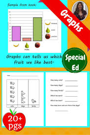 Graph Unit For Special Education Pictographs Special Education Teaching Special Education Bar Graphs