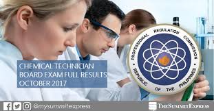 FULL RESULTS: October 2017 Chemical Technician board exam