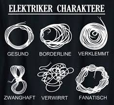 Elektriker Charaktere Gitarrist Psych Lustig