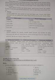 Maybe you would like to learn more about one of these? Please Please Please Jawab Dengan Benar Karena Besok Mau Dikumpul Nanti Aku Follow Balik Oke Brainly Co Id