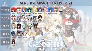 Modify tier labels, colors or position through the action bar on the right. Genshin Impact Tier List 2021 Best Team Characters January 2021 Mrguider
