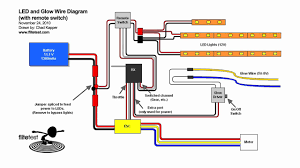 Read or download diagram remote control for free light switch at anastasia.mooshak.in. Diagram Under Rc Led Wiring Diagram Full Version Hd Quality Wiring Diagram Diagramorama Virtual Edge It