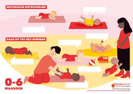 Motorische ontwikkeling nul tot vierjarigen - Kenniscentrum Sport en Bewegen