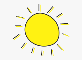 48 images sun clipart transparent background use these free images for your websites, art projects, reports, and powerpoint presentations! Happy Sun Clipart No Background E R Hand Hd Png Download Kindpng