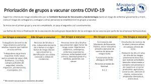 Ya se encuentra disponible mi vacuna, la plataforma para la vacunación en colombia. Adultos Mayores Y Trabajadores De Centros De Larga Estancia Asi Como Personal De Primera Respuesta Seran Los Primeros En Recibir Vacuna Contra Covid 19